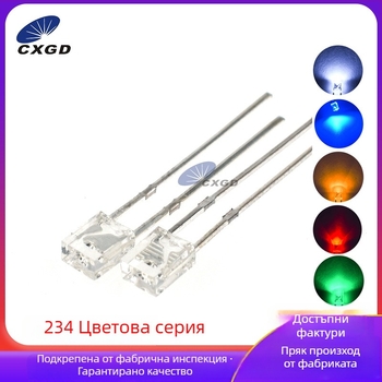 LED светодиодни мъни 234 – 20 мА, 1.8–2.2 V, 0.06 W, 45° лъчев ъгъл, CRI 90+