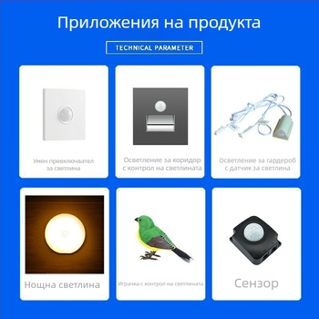 IR предавател/приемник модул 0603/0805/1206, 850/940 nm, 0.06 W, ток 20 mA, терм. съпротивление ≤5