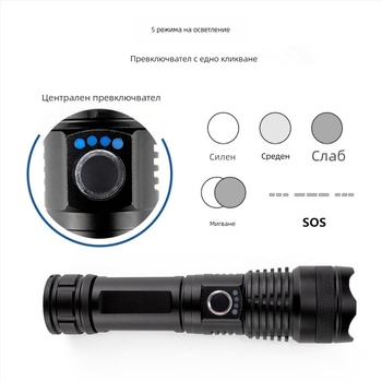 Ръчно фенер ONLYSTAR GS-9112: 10W LED, 700 lm, обхват 100–200 m, IP54, батерия 18650