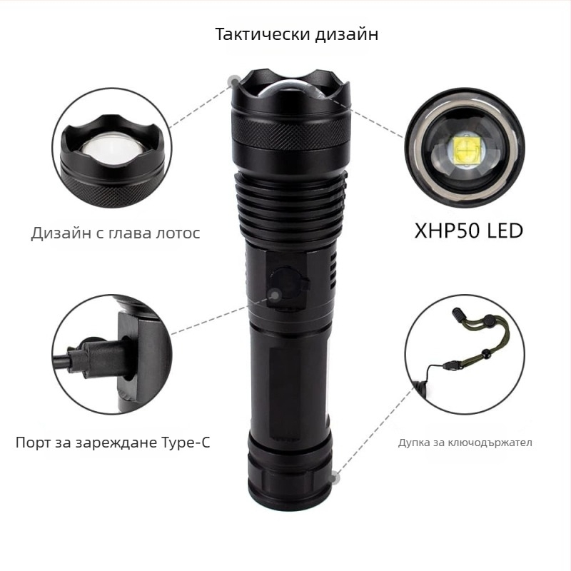 Ръчно фенер ONLYSTAR GS-9112: 10W LED, 700 lm, обхват 100–200 m, IP54, батерия 18650