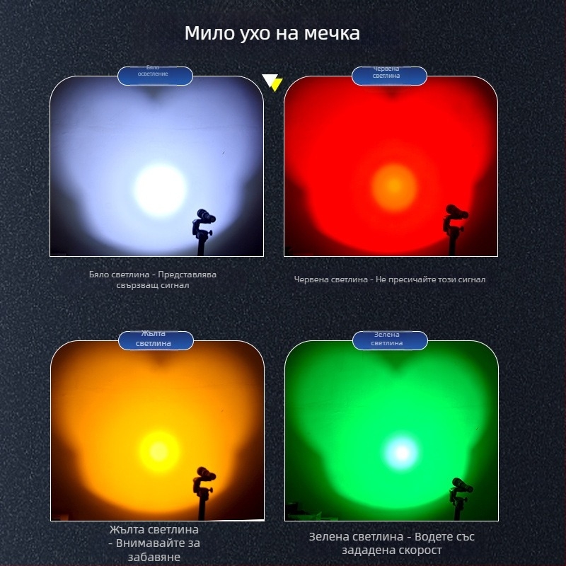LED фенер с магнит, USB зареждане, батерия 2000 mAh, обхват 100–200 м