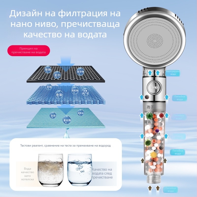 Душ глава с повишено налягане и филтрация, ABS корпус, филтрация с дехлориране и отрицателни йони, три режима на водния поток, работна температура 0–99°C