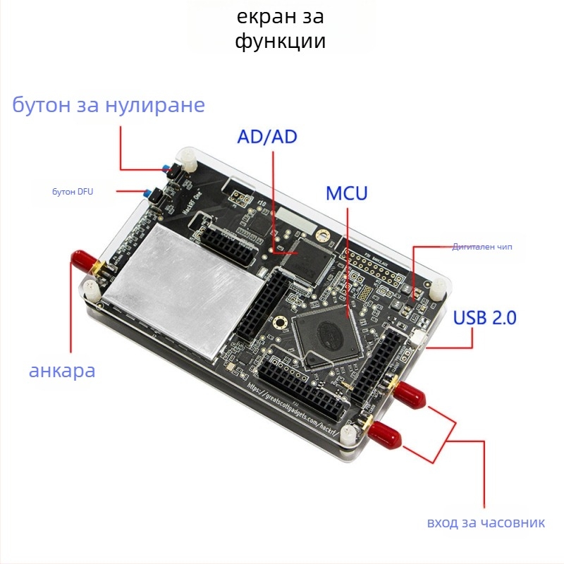 HackRF One 1MHz-6GHz SDR платка за разработка с открит код и външен TCXO часовников модул