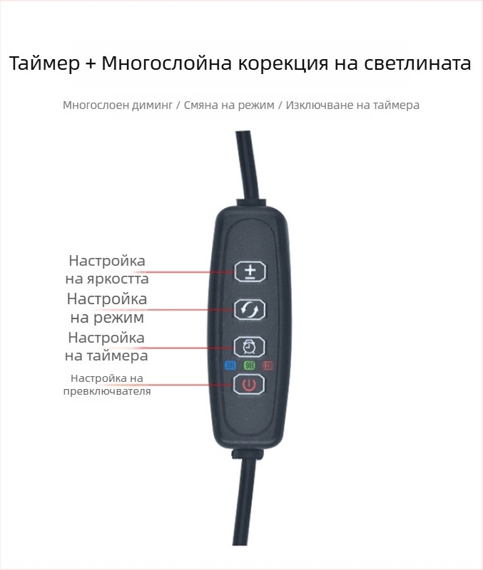 Интелигентна LED лампа за отглеждане на растения, пълен спектър, 28 диода, 2000 lm, IP65 алуминиево тяло, вход 5 V