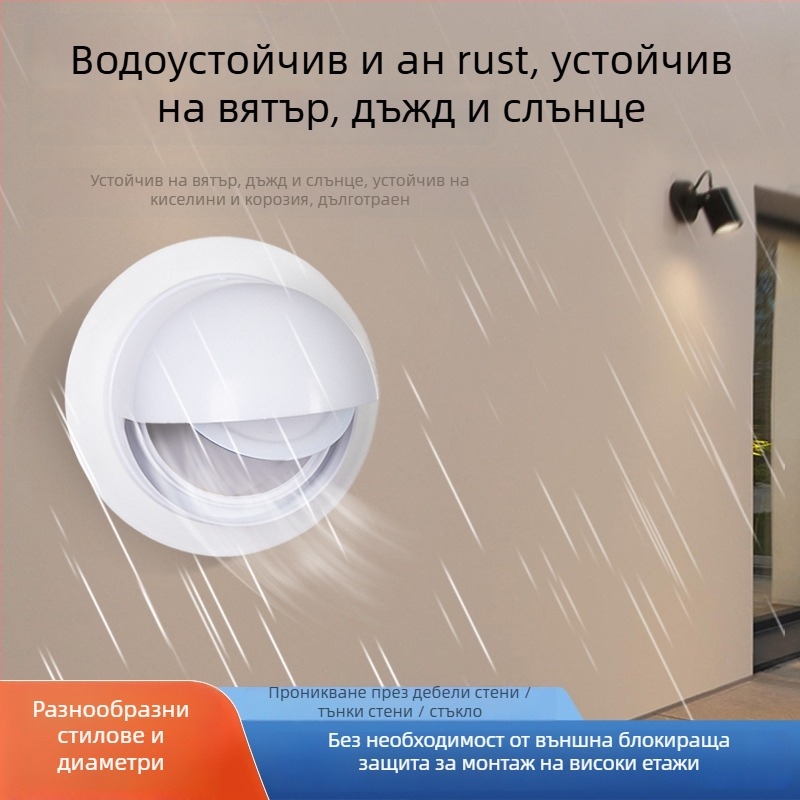 Кухненски клапан за обратно всмукване – през стената, PP пластмаса, модернистичен стил, устойчив на вятър, дъжд и птици