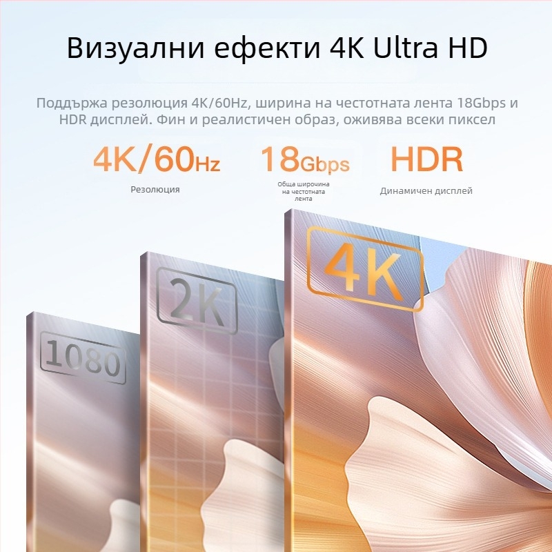 HDMI удължителен кабел, мъж към женски, 4K60, позлатени контакти, дължини 0.5 м, 1 м, 1.5 м, 2 м, 3 м