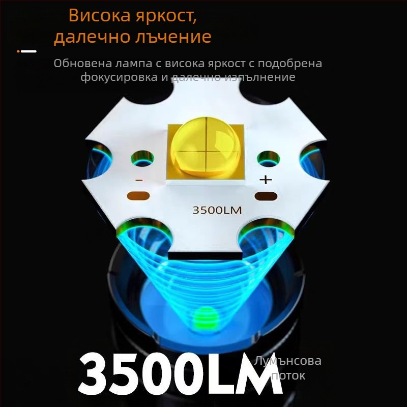 Ръчен LED фенер с ултраярна светлина, 15W, 1500lm, обхват 1000м, батерия 3x18650, IPX4