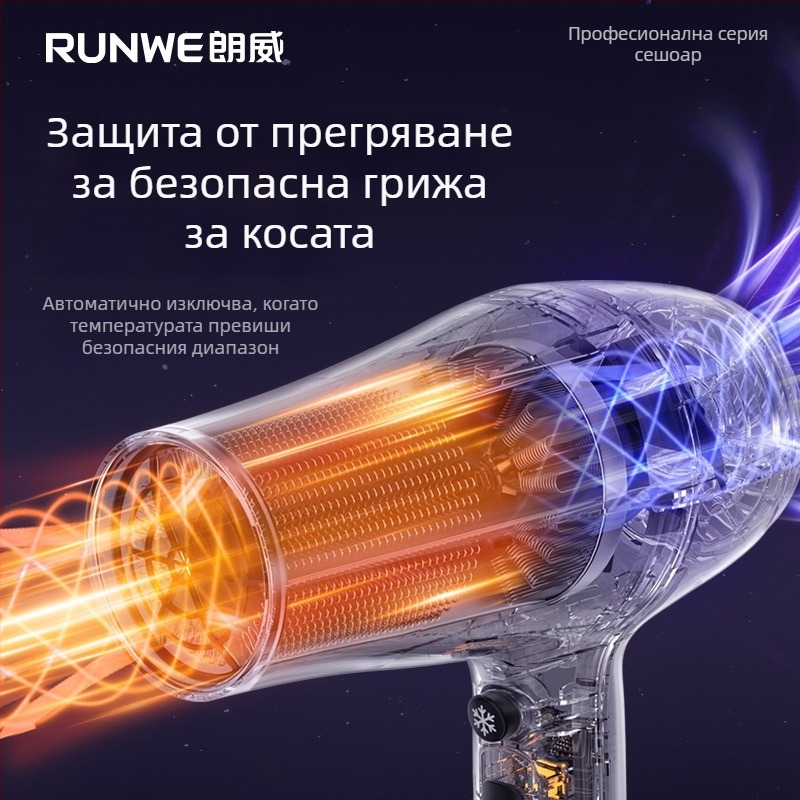 Професионален сешоар за фризьорски салон с мощен четков мотор, 2000W, 220V, горещ и студен въздух, синя светлина и отрицателни йони