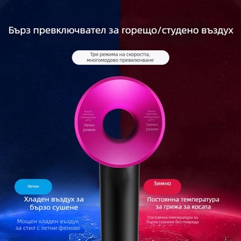 Сешоар 1400W, с четков двигател, 220V, студен/горещ въздух, отрицателни йони