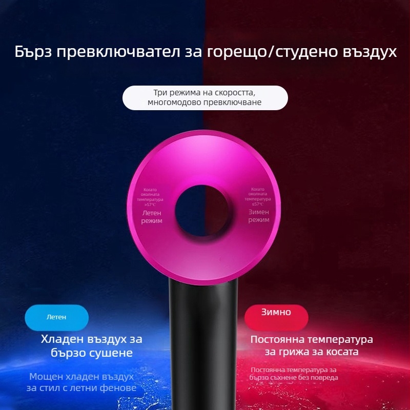 Сешоар 1400W, с четков двигател, 220V, студен/горещ въздух, отрицателни йони