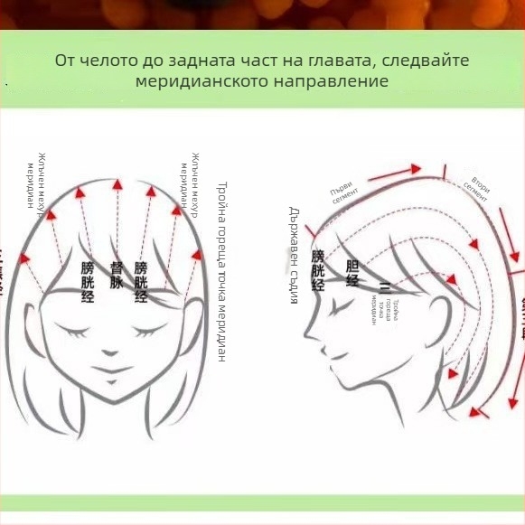 Електрически апликатор за коса с ролер за есенциално масло и подхранване на скалпа, модел 665, тегло 35–40 g, размери 7.8 × 5.6 × 5.2 cm, ефективност: контрол на омазняването, против пърхот, против сърбеж, успокояване на скалпа