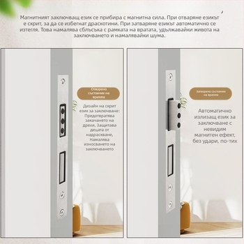 Корпус на брава за дървена врата, неръждаема стомана, магнитен безшумен механизъм, модел CXST-001, тегло 200–400 g