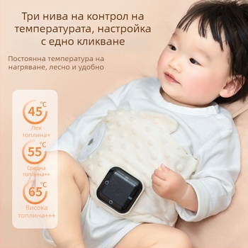 Устройство за затопляне на мляко за новородени с автоматичен контрол на температурата, 10W, найлон, захранване USB/Type-C/литиева батерия