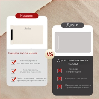 Силиконова подгряваща дъска за храна с постоянна температура, многофункционална топлоизолационна повърхност за маса, персонализируема, 1.3 кг