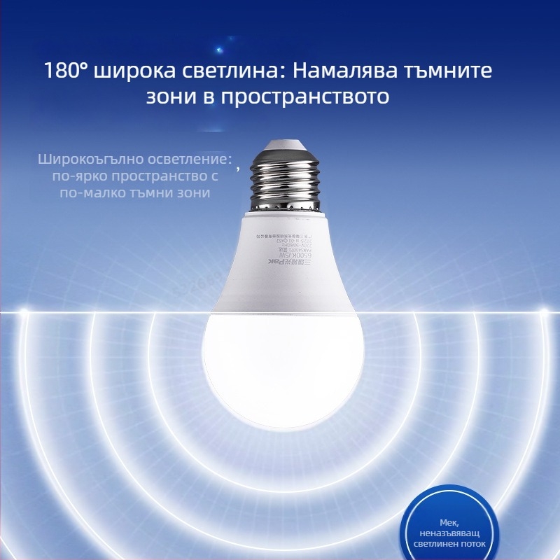 LED лампа с радарен сензор за коридори и стълбища, E27 резба, 220V, 95 lm/W, модел PAK543071/PAK543072