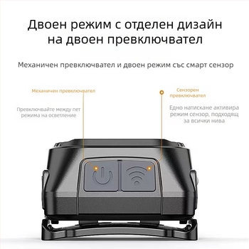 Челна лампа с двойно LED осветление, презареждаща, Type-C зареждане, 360° въртене, обхват 100–200 м, ръчно захранване