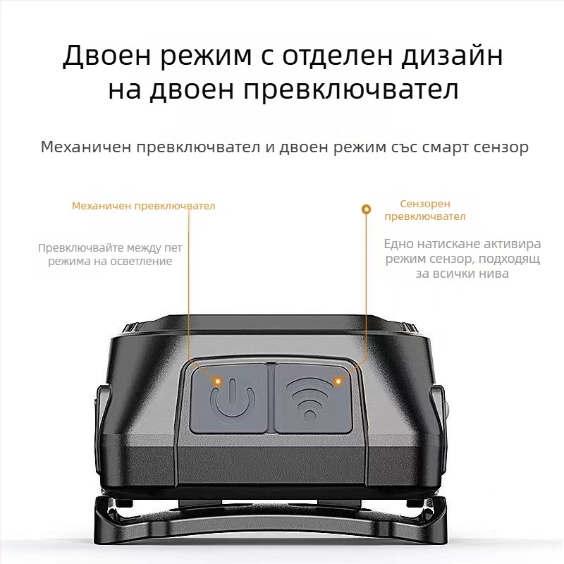 Челна лампа с двойно LED осветление, презареждаща, Type-C зареждане, 360° въртене, обхват 100–200 м, ръчно захранване