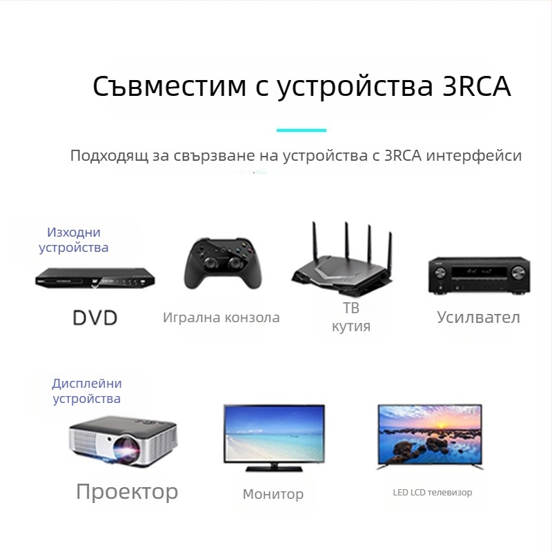 RCA аудио-визуален кабел, позлатени конектори, чист меден проводник, корпус от сплав, модел A110E
