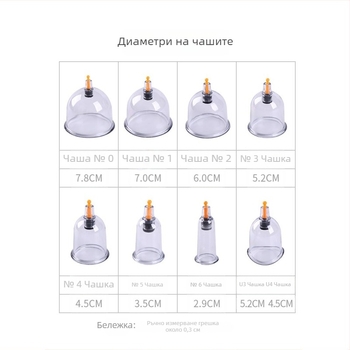 Устройство за вендузи (купинг) - вертикално вакуумно за домашна употреба, без стъклена конструкция; 24 чаши, 12 комплекта в опаковка