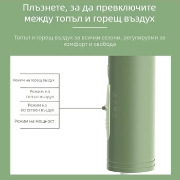 Фен за коса с отрицателни йони, сгъваем, 1300W, AC мотор, 220V