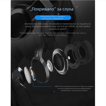 USB жичен хедсет със вградена звукова карта и микрофон, 40 мм драйвери, честотен диапазон 20 kHz, импеданс 32 Ω, дължина на кабела 2,7 м