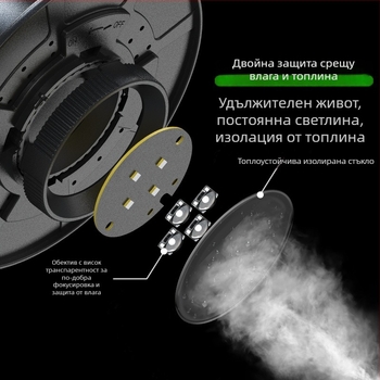 Зареждаема светлина за растения за микроландшафт с бутилка с мъх, LED с пълен спектър, 4 светодиода, 140 lm, IP65, 220 V, живот 3–5 години