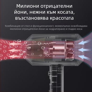 Konka сешоар за дома – негативни йони, 1600W, мотор с четки, 220V, студен/горещ въздух, 2 скорости