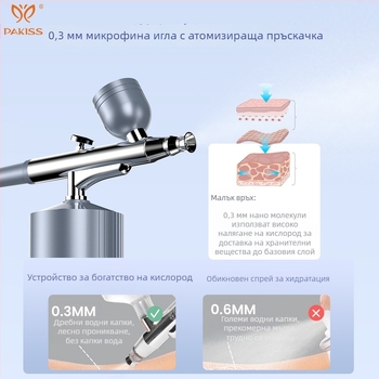 Ръчно устройство за хидратация на лицето с инфузия на есенция, нано спрей помпа, портативно с вградена батерия 800–1000mAh, IPX0, за домашна употреба