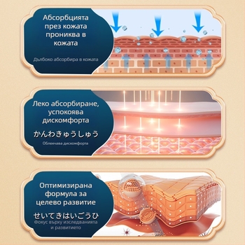Детски назални лепенки, билкови, 6 броя, за облекчаване на назалния дискомфорт