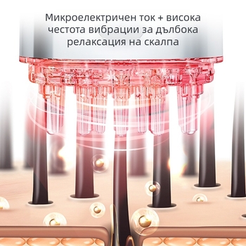 Умен уред за дозиране на скалпа — марка JY/Jiyan, модел JY-TP01, 120 g, против сърбеж и успокояващ скалпа.