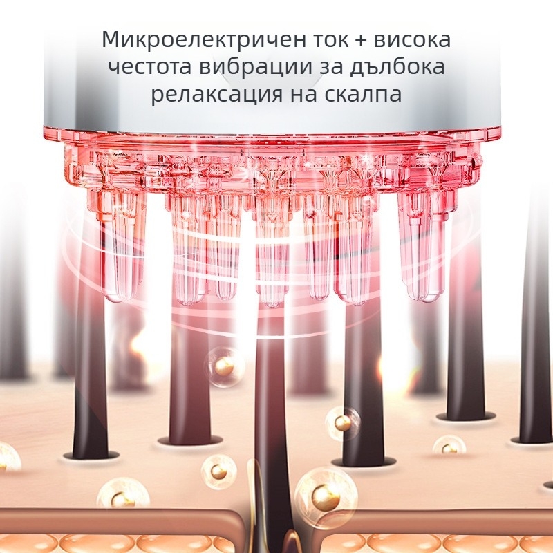 Умен уред за дозиране на скалпа — марка JY/Jiyan, модел JY-TP01, 120 g, против сърбеж и успокояващ скалпа.