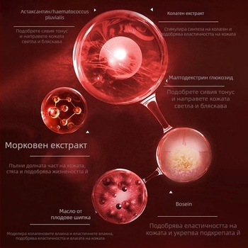 Маска с етерично масло – крем-гел маска, 100 ml, за всички типове кожа, овлажняваща, избистря тена на кожата