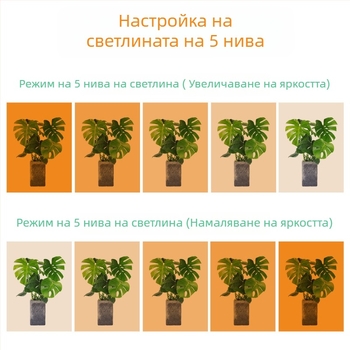 LED светлина за отглеждане на растения в закрити помещения с 288 диода, 5V вход, IP42 защита, управление с бутон, 50 000 ч живот