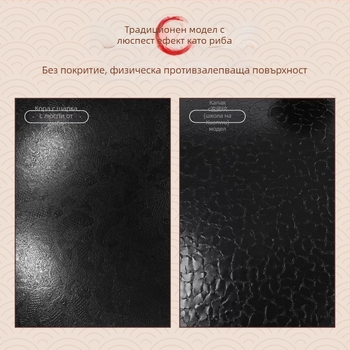 Уок от неръждаема стомана с двойно дно, незалепваща повърхност, подходящ за всички котлони