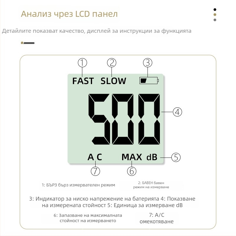 Ръчен дигитален шумомер, диапазон 30–150 dB, точност ±2.0 dB, резолюция 0.1 dB, работна температура 0–40°C