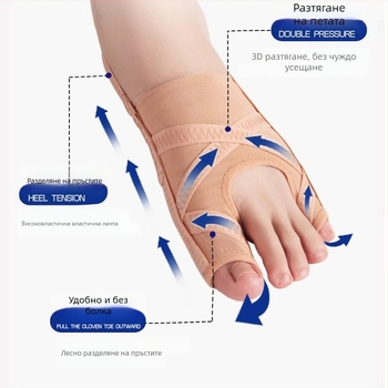Разделител за пръсти на крака с мрежеста материя – за hallux valgus, двойна разделяща лента за голям пръст и малък пръст, дишащо устройство за подобряване на подравняването
