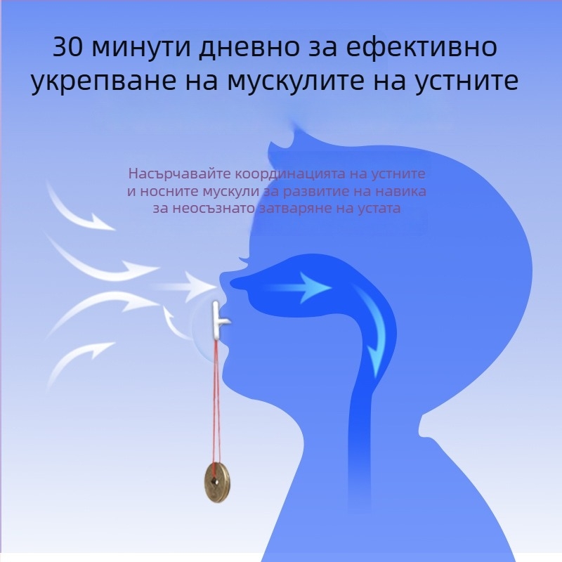 Тренажор за устни мускули за корекция на дишането през устата – устройство против хъркане, за възрастни, PP материал, аденоидна хипертрофия