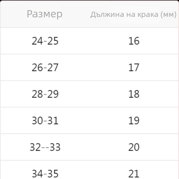 Детски EVA плажни сандали, унисекс, за деца 4–16 г, без подплата