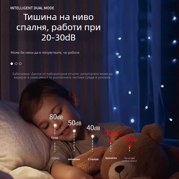 Автоматичен фидер за аквариумни риби (ABS материал; произход Китай; пълен комплект за автоматично хранене; код на продукта CWYP-DD159; за водни животни)