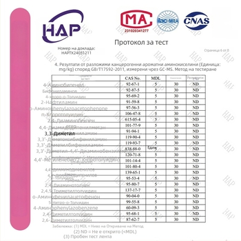 Детска танцова раница за момичета от PU материал – извита презрамка, принт с аниме карикатурен мотив, за вътрешни спортове