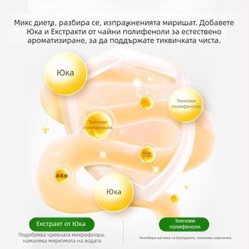 Храна за костенурки Yee – частици, произход: Шандонг, марка: Yee, опаковка: 1 бр., вид: храна за аквариумни домашни любимци