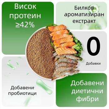 Храна за костенурки Yee – частици, произход: Шандонг, марка: Yee, опаковка: 1 бр., вид: храна за аквариумни домашни любимци