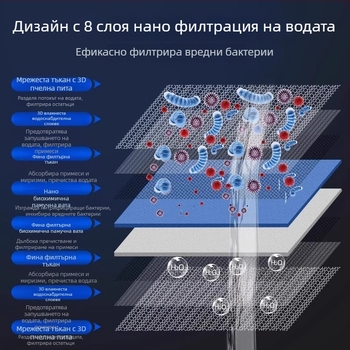 PU филтърна пяна за аквариум, филтърна памучна материя, висока пропускливост, удебелена биохимична филтрация, тегло 200 g, марка Guanzhoumu