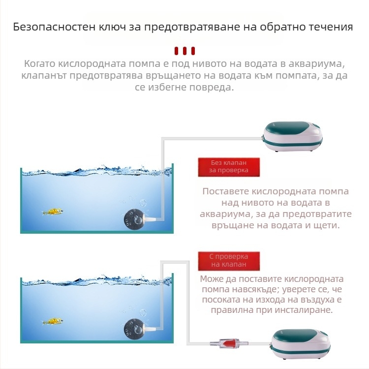 Jingye пластмасов обратен клапан за кислородна помпа за аквариум – предотвратяване на обратен поток, тегло 0.1 кг