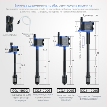 Аквариумна потапяща помпа с три в едно: филтрация и аериране; пластмасов корпус; вертикален монтаж на стената