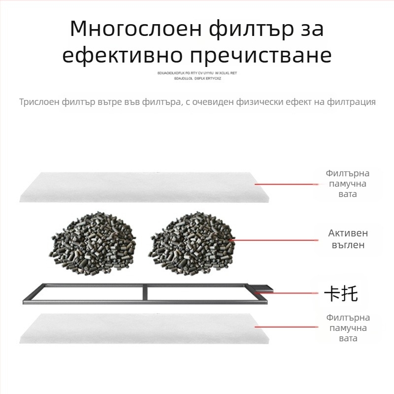 Водопаден аквариумен филтър с филтър-плат, стенен монтаж, вградена филтърна кутия (0,5 кг)