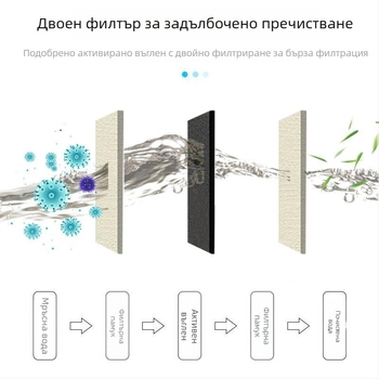 Филтър помпа за аквариум - пластмасова, 100 g, Flower Season, възможно частно етикетиране