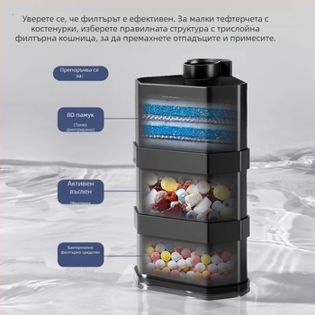 Потопяема аквариумна помпа с три в едно филтриране и циркулация, пластмасово тяло, филтър‑памук