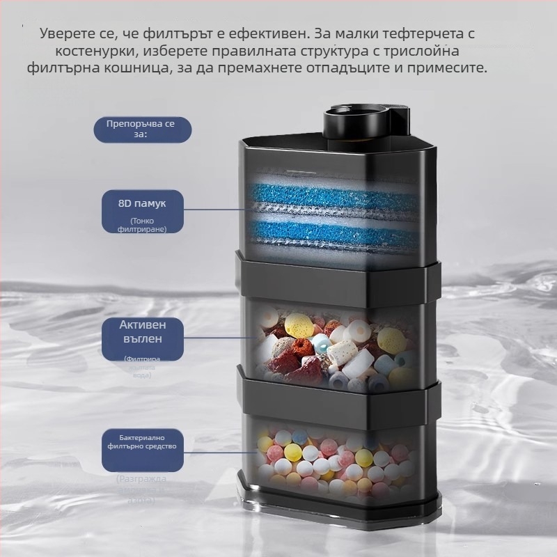 Потопяема аквариумна помпа с три в едно филтриране и циркулация, пластмасово тяло, филтър‑памук