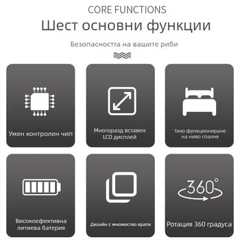 Автоматичен подхранвател за аквариумни риби, пластмасова конструкция, марка BESSN, пълен комплект, подходящ за аквариум